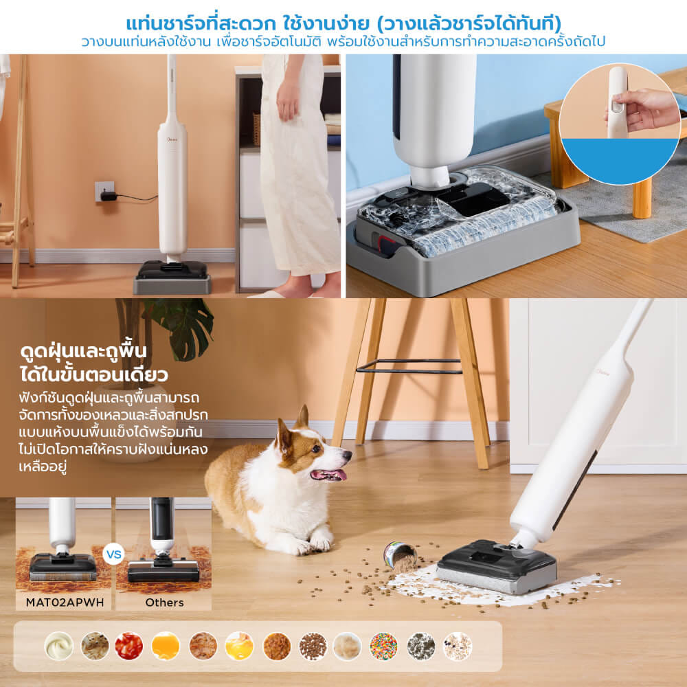 เครื่องดูดฝุ่นและถูพื้น MIDEA รุ่น MAT02APWH (ขาว)_6